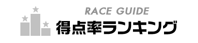 得点率ランキング