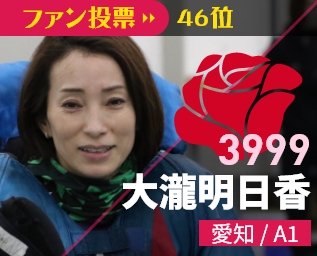 3999 大瀧明日香 愛知/A1 ファン投票48位