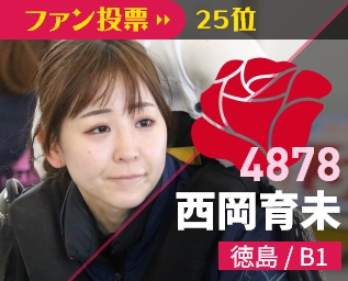 4878 西岡育未 徳島/B1 ファン投票27位