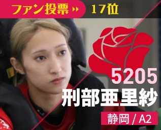 5205 刑部亜里紗 静岡/A2 ファン投票18位