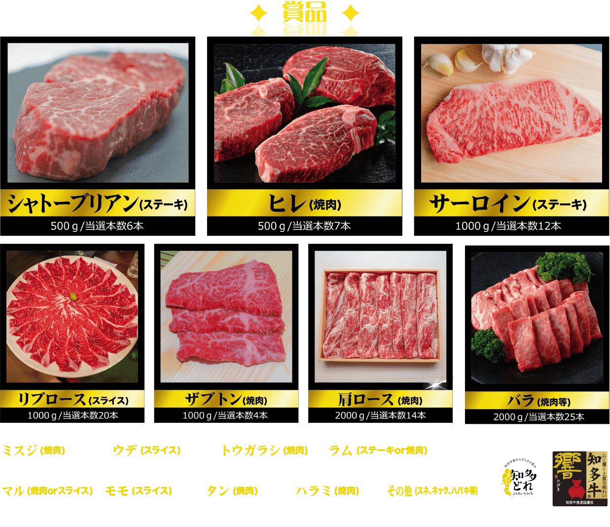 賞品一覧
